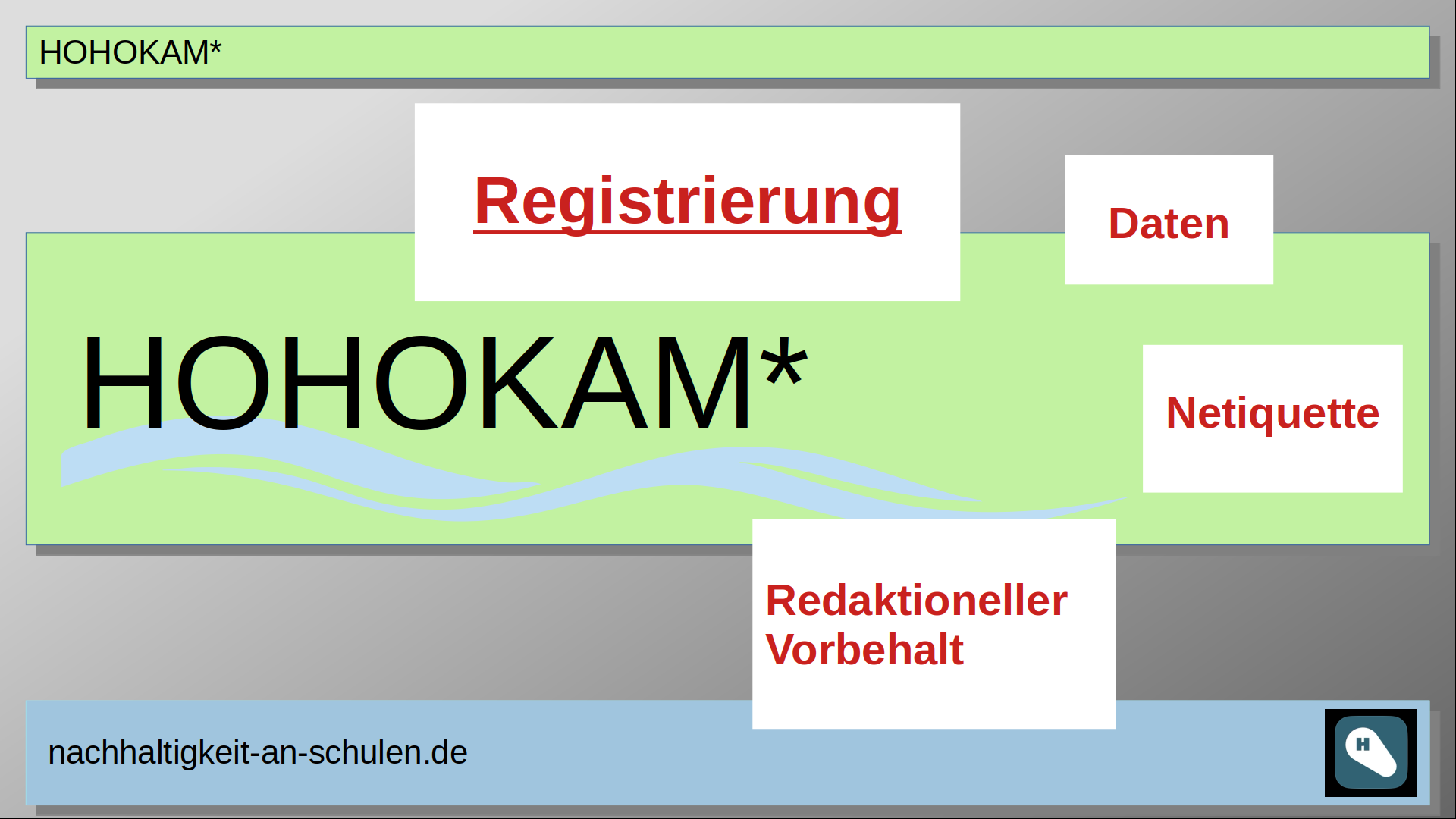 Registrierung
